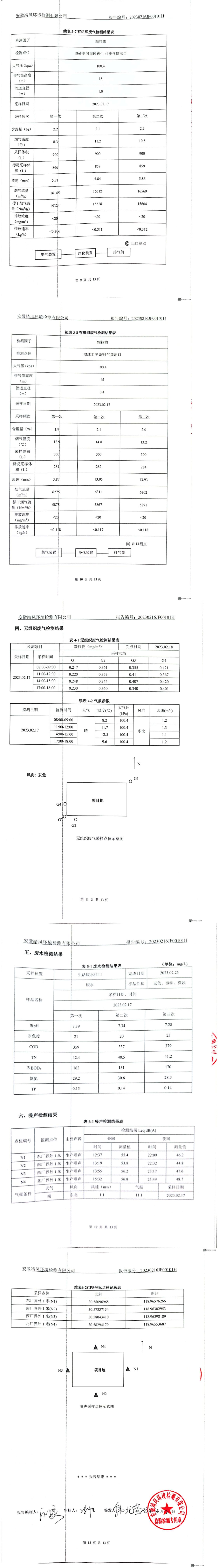 2023.3.2廢氣廢水噪聲檢測(cè)報(bào)告(1)_02.jpg